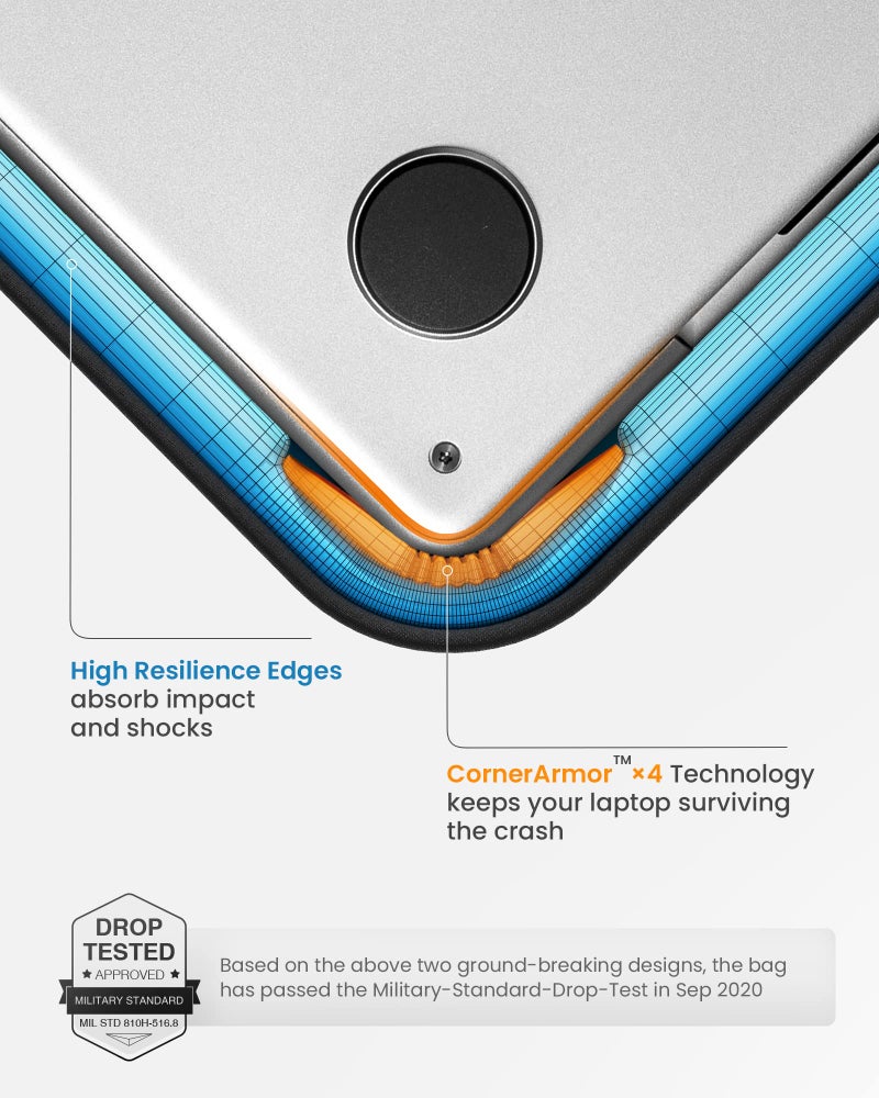 توم توك حافظة كمبيوتر محمول واقية Tomtoc 360 لجهاز MacBook Pro M3/M2/M1 Pro/Max مقاس 14 بوصة A2992 A2918 A2779 A2442 2024-2021 13.8 بوصة كمبيوتر محمول سطحي جديد الإصدار السابع Copilot+ حافظة MacBook مقاومة للماء - Image 3